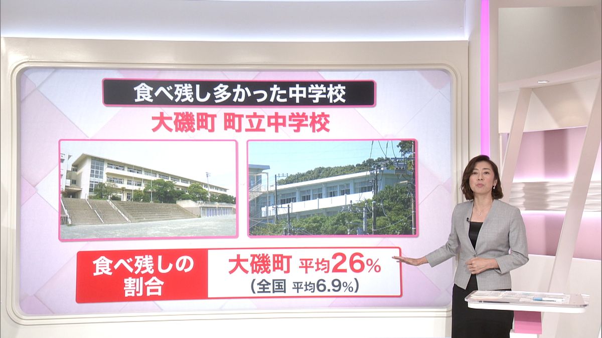 「おいしくない」給食　異物混入…町は反省