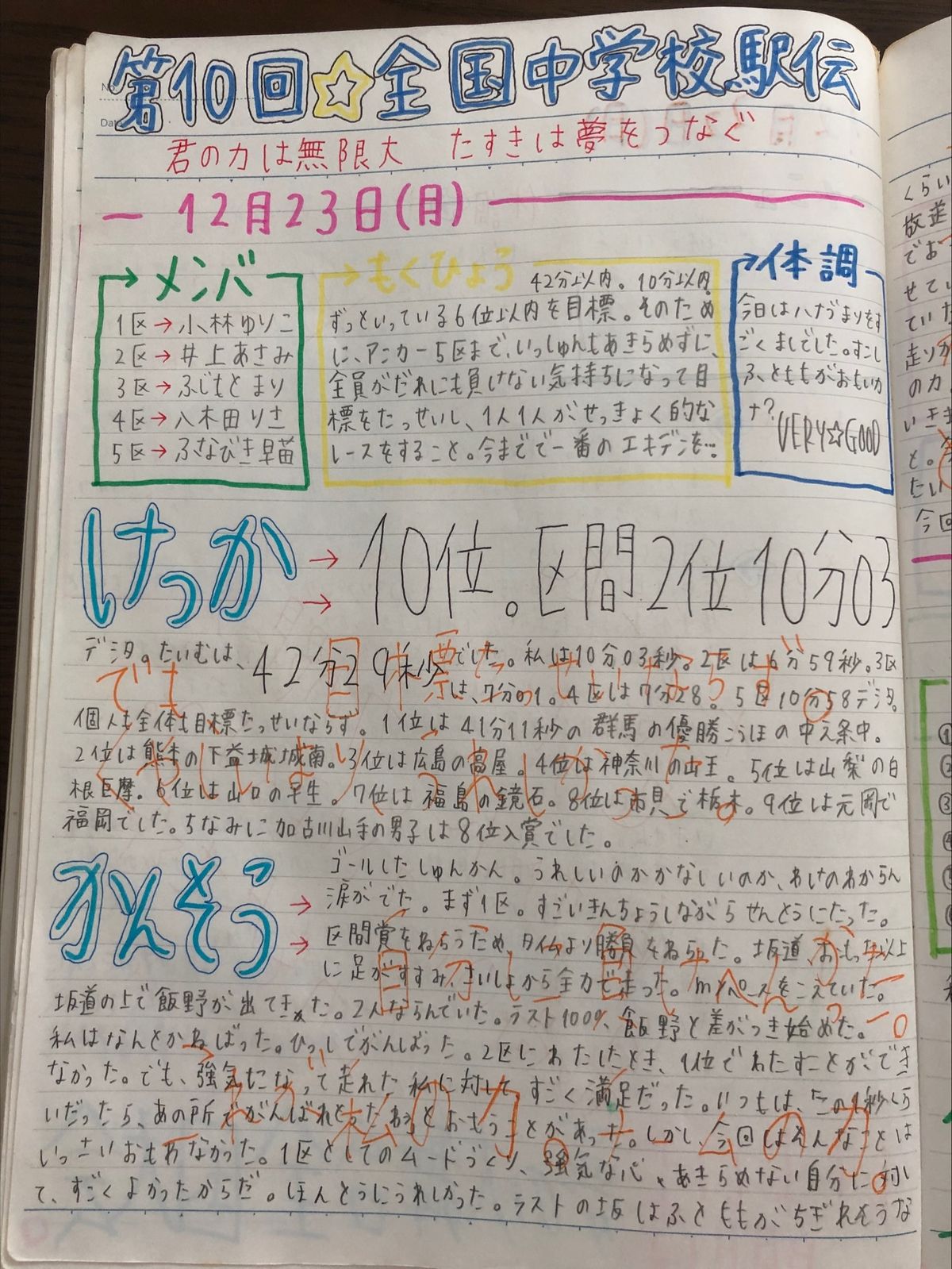 中学2年生で初の全中駅伝に出場した小林祐梨子さんの陸上ノート