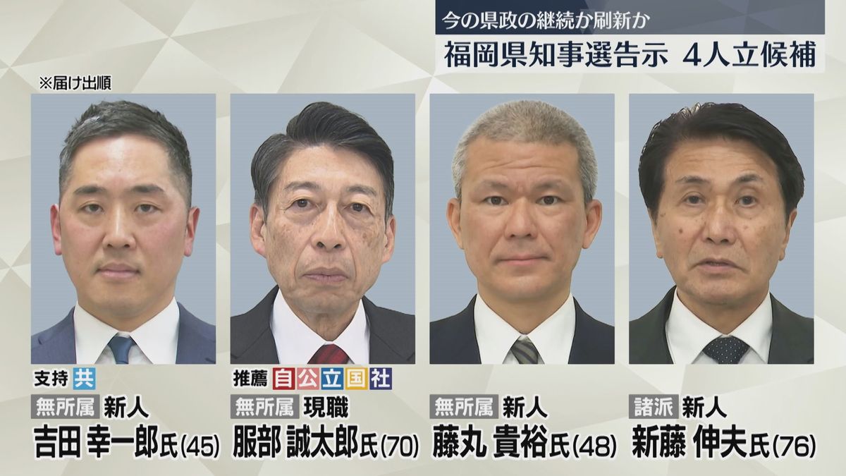 【福岡県知事選】立候補者の第一声　今の県政の継続か刷新か　これまでに現職と新人3人が届け出　