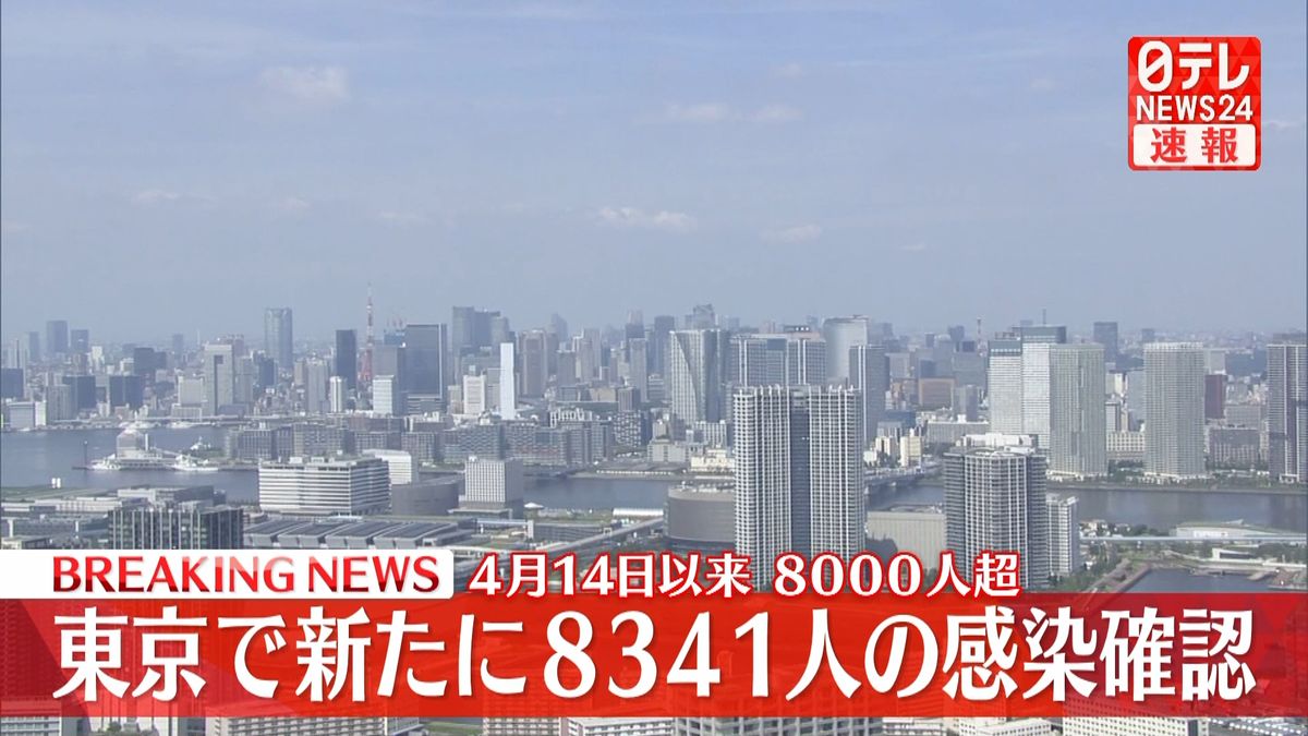 【新型コロナ】東京きょう新たに8341人の感染確認　およそ3か月ぶり8000人を上回る