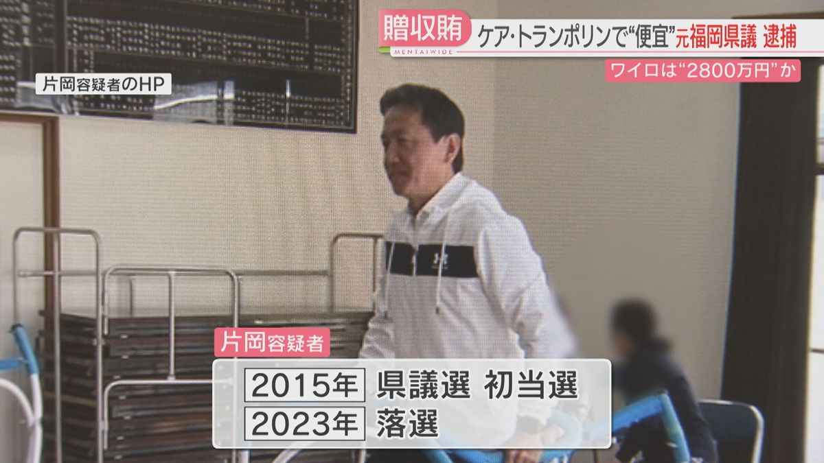 片岡容疑者