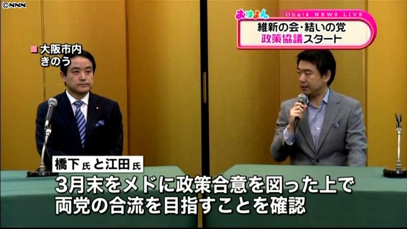 日本維新の会と結いの党　政策協議スタート