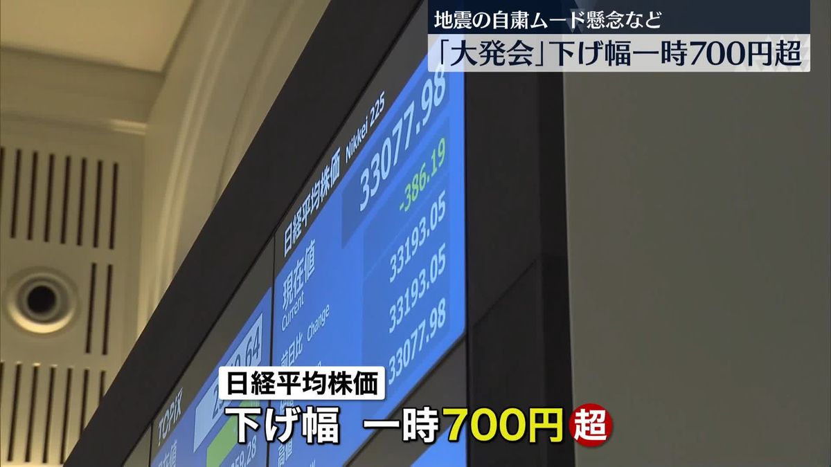東証「大発会」下げ幅一時700円超える　地震の自粛ムード懸念など要因
