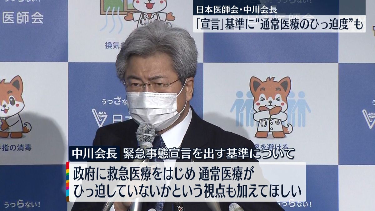 日本医師会の中川会長　宣言の基準に“通常医療のひっ迫度合い”も