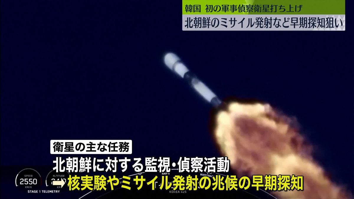 韓国　初の軍事偵察衛星打ち上げ　北朝鮮のミサイル発射など早期探知狙い