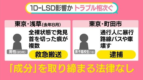 安い お香 lsd 覚醒剤