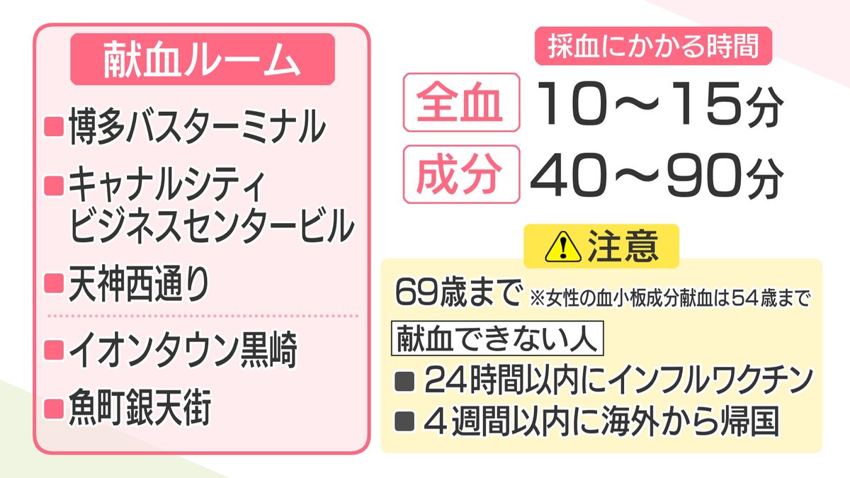 福岡県内の献血ルームと献血の種類・注意点