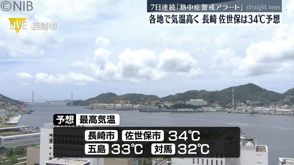 7日連続「熱中症警戒アラート」長崎や佐世保は34℃最高気温予想　県内各地で危険な暑さに《長崎》