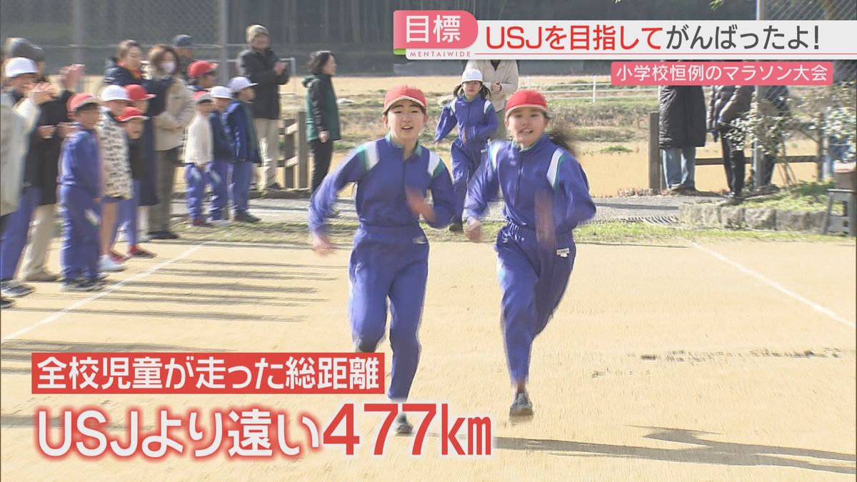 合わせて477キロに