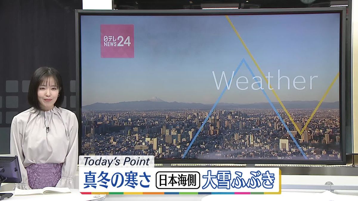 【天気】日本海側は山沿いを中心に大雪の見込み　太平洋側は晴れ