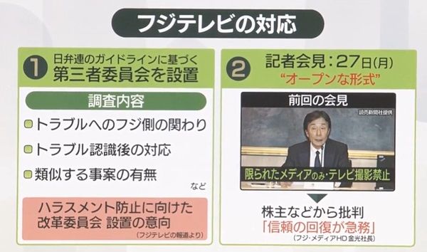 フジテレビ問題　“リスクマネジメント”の専門家はどう見る？　閉鎖的な会見、コンプライアンス、誠実さ…今後求められること