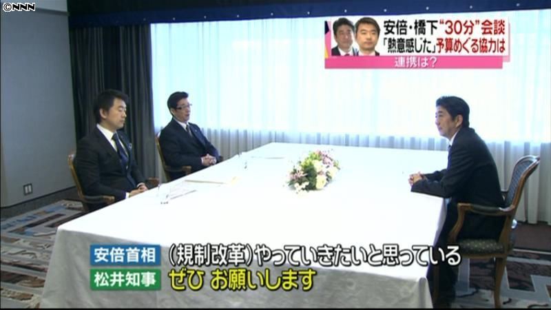 安倍首相、橋下氏らと会談「熱意を感じた」
