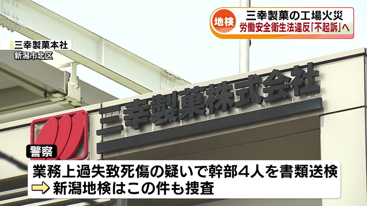 6人死亡・三幸製菓の工場火災　労働安全衛生法違反の疑い「不起訴」へ 《新潟》