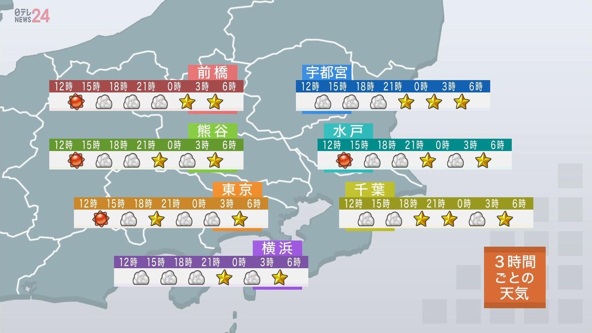 【関東の天気】雲は多めながら時折、晴れる　昼過ぎから北部の山沿い中心にわか雨や雷雨