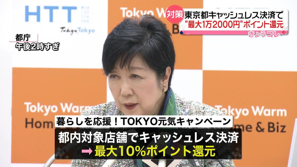 東京都“物価高騰対策”　キャッシュレス決済で最大1万2000円分ポイント還元へ
