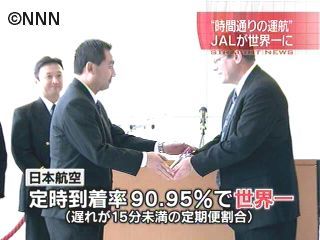 時間通りの運航世界一に日航　本社で表彰式