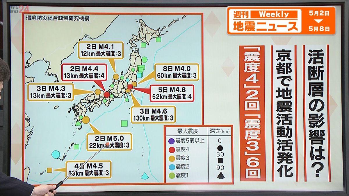 【解説】先週は京都で震度4の地震も　3月末から相次ぐ地震　活断層との関係は？