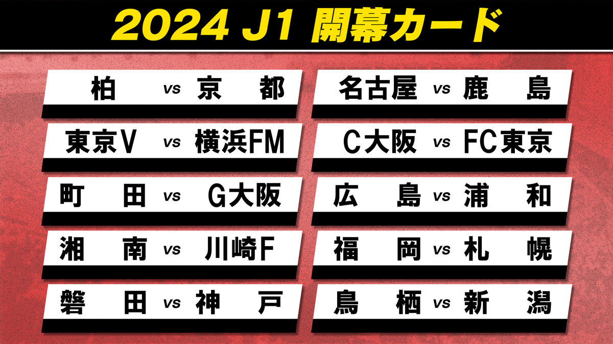 【来季J1】開幕カード決定　東京V－横浜FMが実現　“オリジナル10の直接対決”3試合