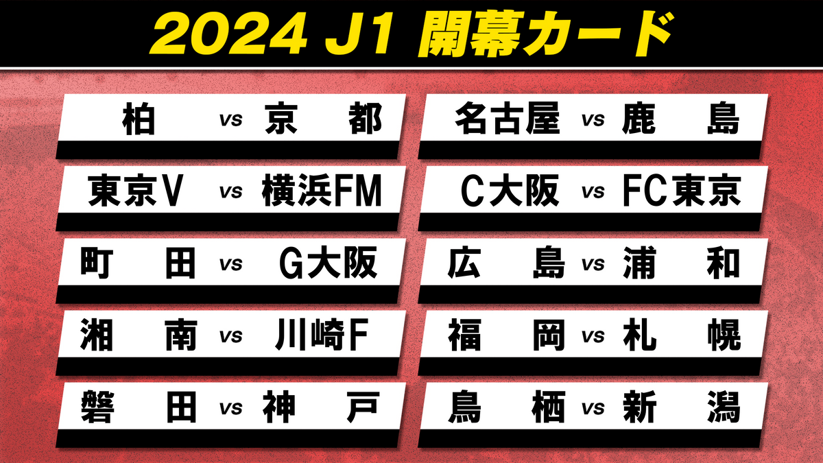 24年J1開幕カード10試合