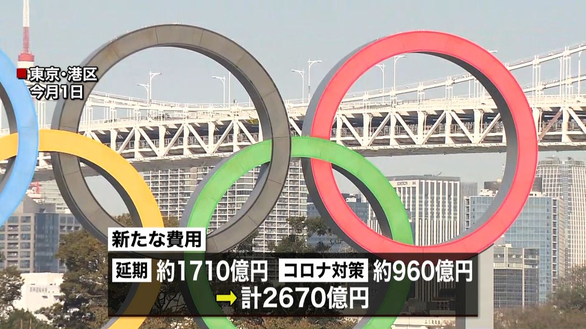 東京五輪・パラ　追加費用２６７０億円程度