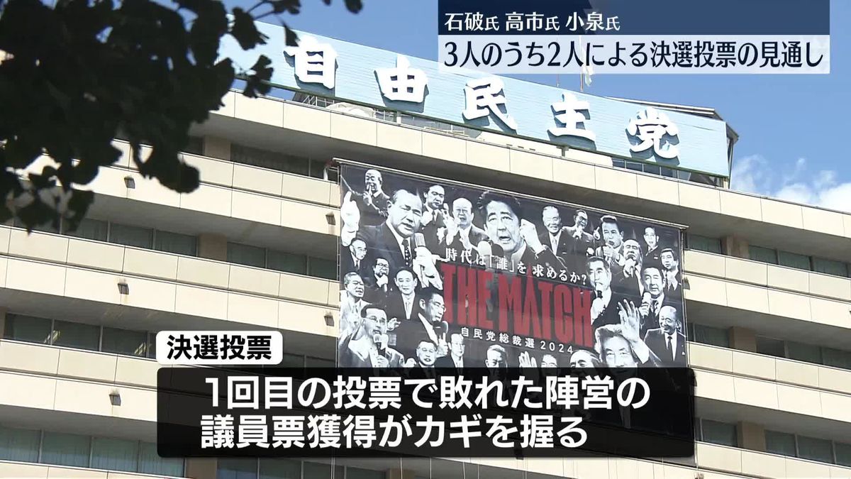 自民党総裁選きょう投開票　石破氏、高市氏、小泉氏のうち2人による決選投票となる見通し