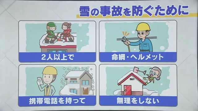 除雪中の事故を防ぐためのポイント「2人以上で、携帯電話をもって」実施