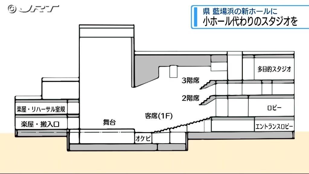 小ホール代わりのスタジオ設置を検討　藍場浜西エリア整備予定の新ホール【徳島】