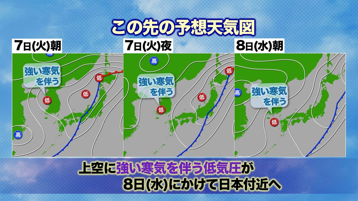 あすまでの予想天気図