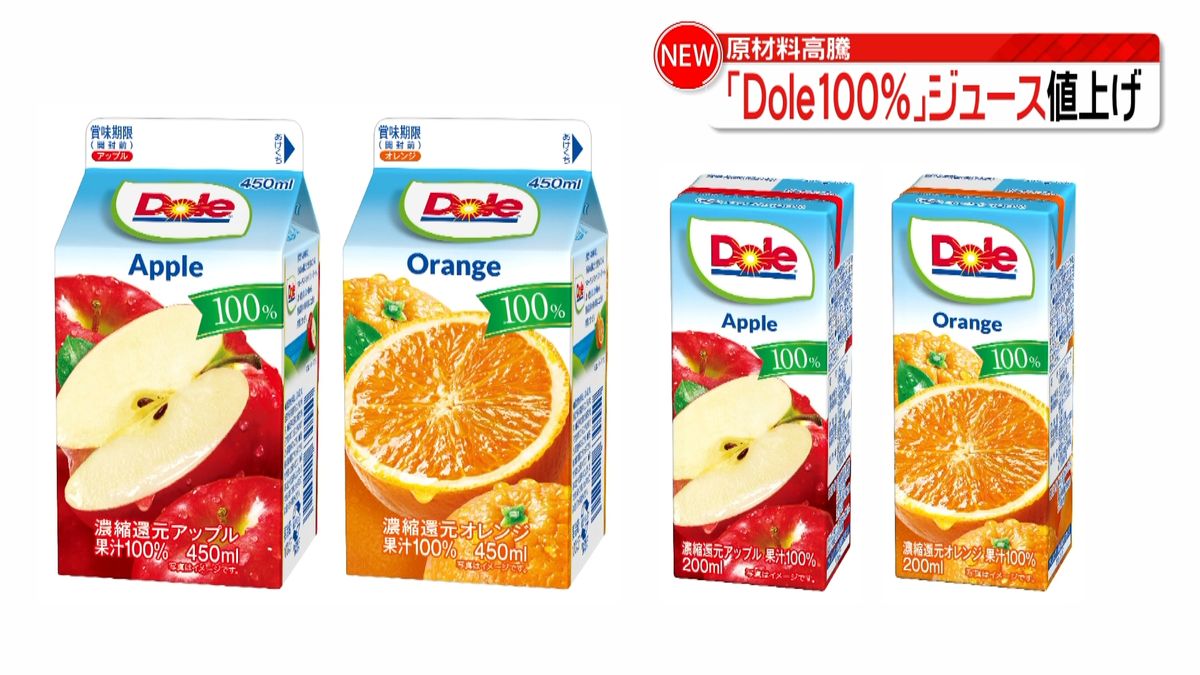 雪印メグミルク｢Dole 100％｣ジュースを5～10円値上げ　原材料高騰で