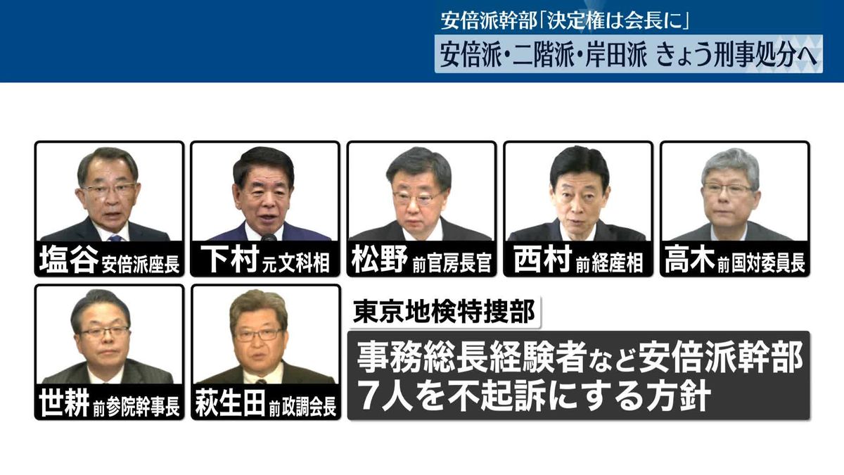 東京地検特捜部、安倍派・二階派・岸田派をきょう刑事処分へ　派閥のパーティー券めぐる事件