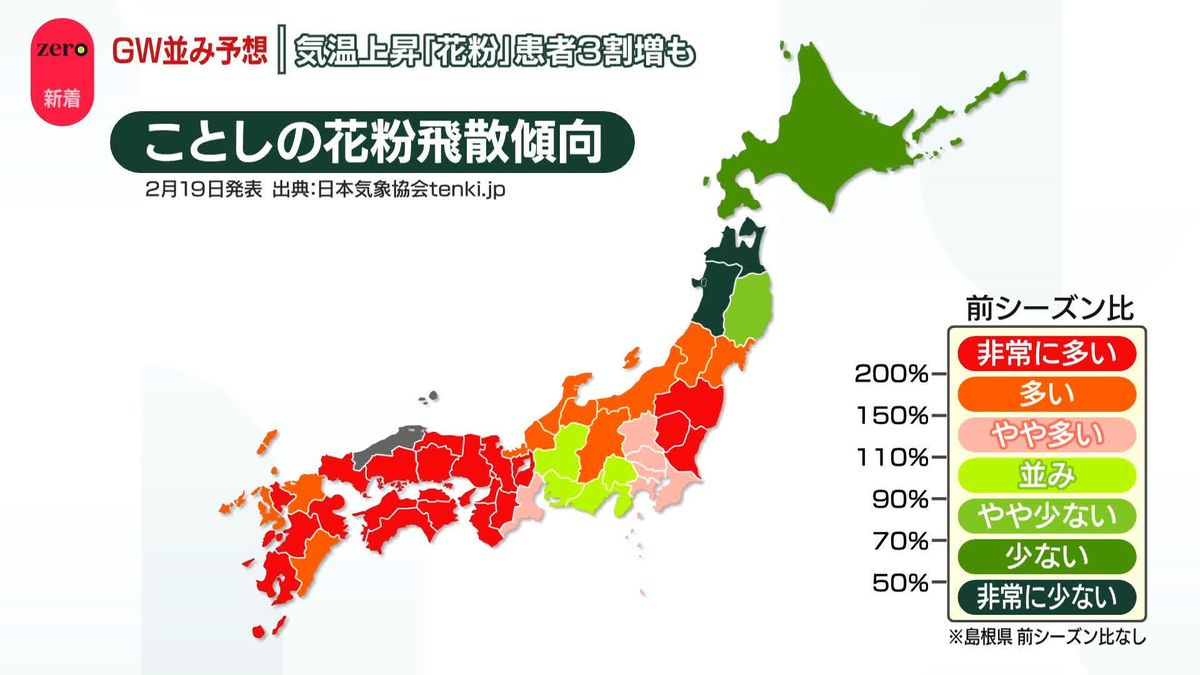 寒波一転、気温が上昇…花粉症患者は先月比“3割増”　進む雪解け、建物倒壊や雪下ろし中の死者も