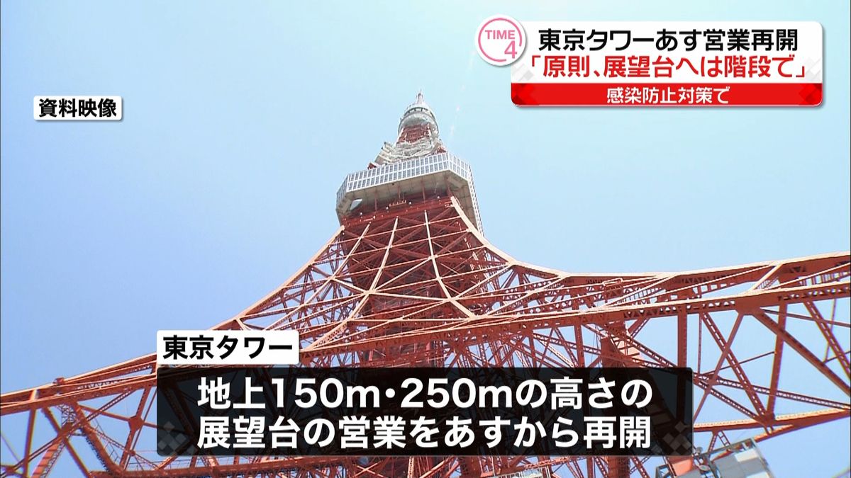 東京タワーあす営業再開“展望台は階段で”