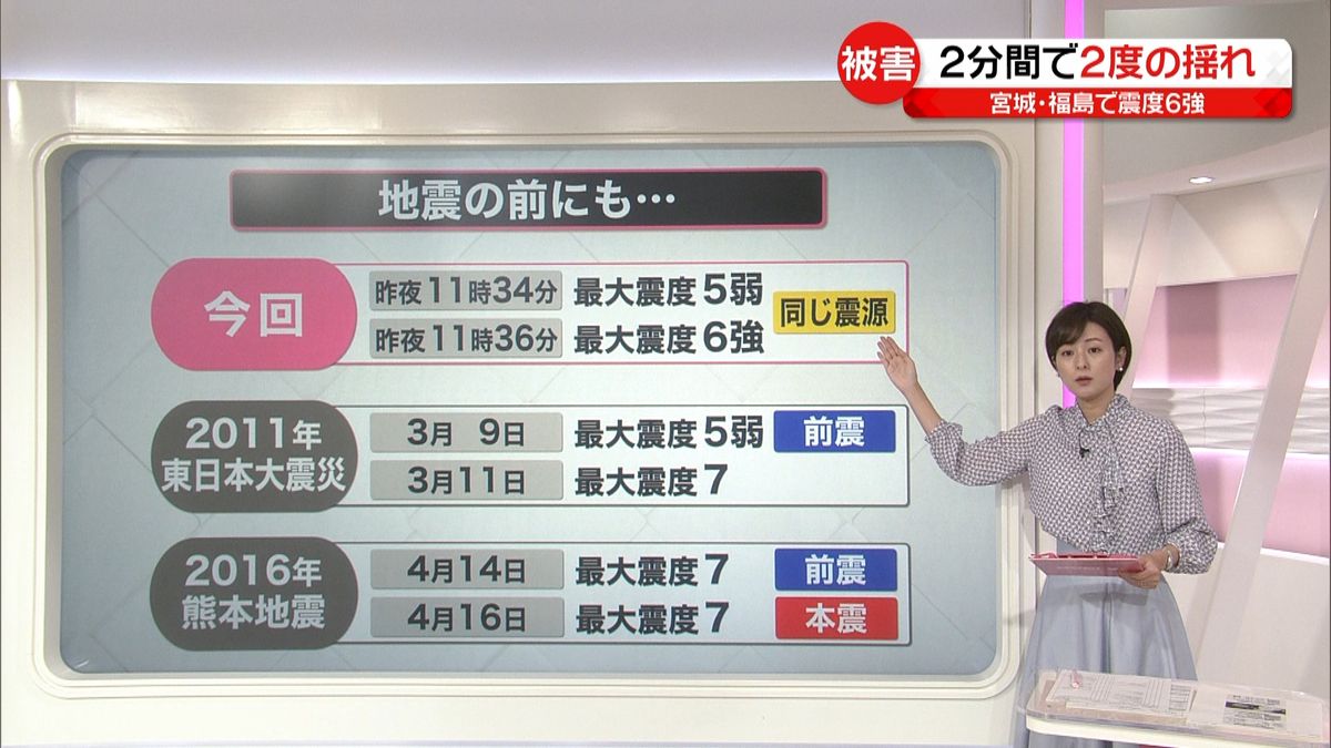 【解説】宮城・福島で震度6強　“2分前”にも震度5弱　専門家に聞く