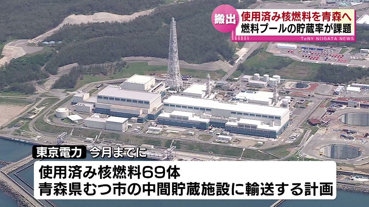 東京電力・柏崎刈羽原発　使用済み核燃料を青森の中間貯蔵施設へ　燃料プールの貯蔵率が課題 《新潟》