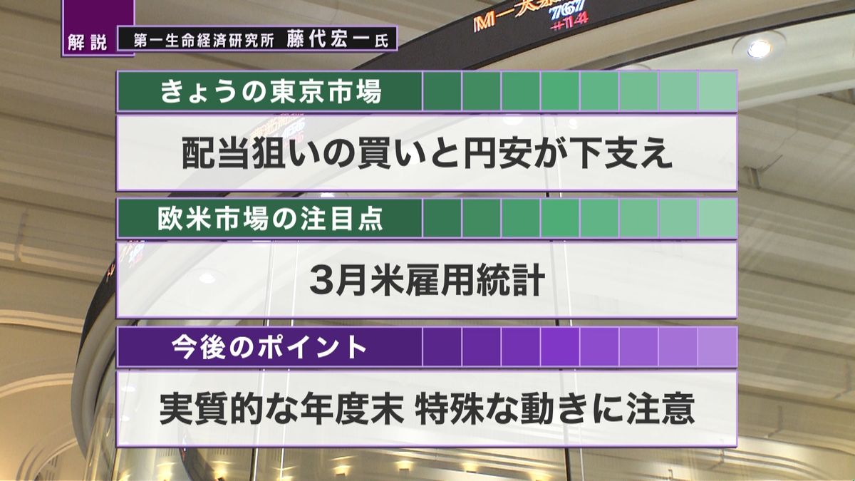 株価見通しは？　藤代宏一氏が解説