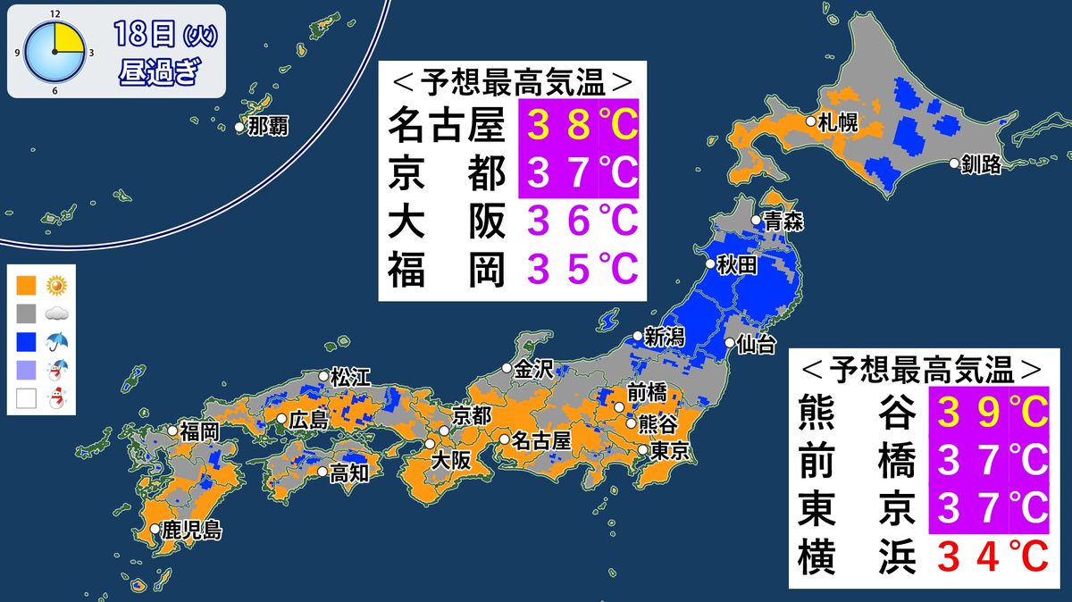 【天気】関東～九州は猛烈な暑さ　東北は雨が続く