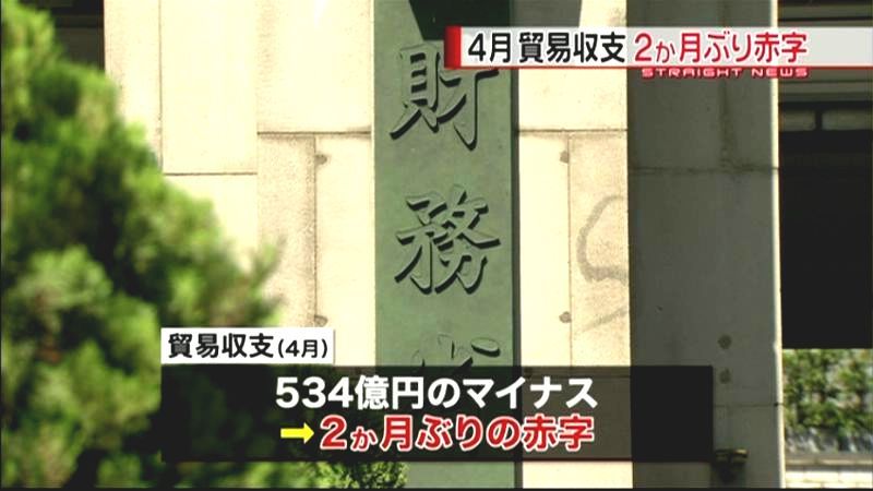 ４月貿易収支　２か月ぶり赤字