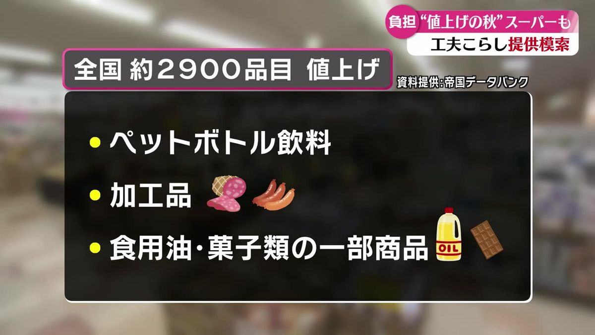 郵便料金やスーパーも･･･ 10月から様々なものが値上げ 家計に影響【高知】