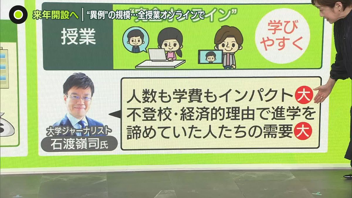 ドワンゴ、通信制の「ZEN大学」新設……「教育格差なくしたい」　“異例”1学年3500人、全授業オンライン　学費は？