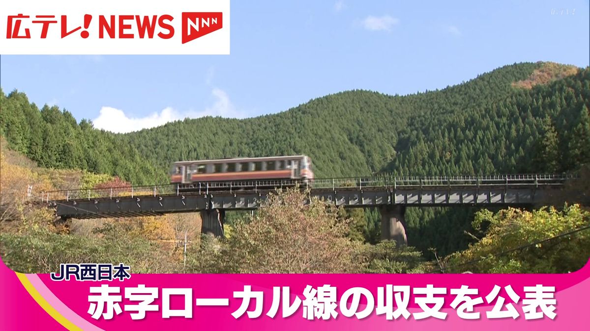 ＪＲ西日本が赤字ローカル線の収支状況を公表　広島