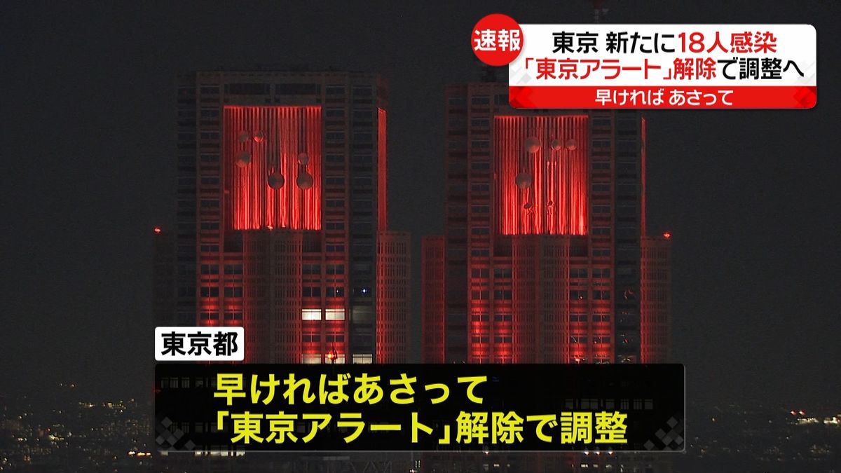 東京都で１８人感染　７人が夜の歓楽街関連
