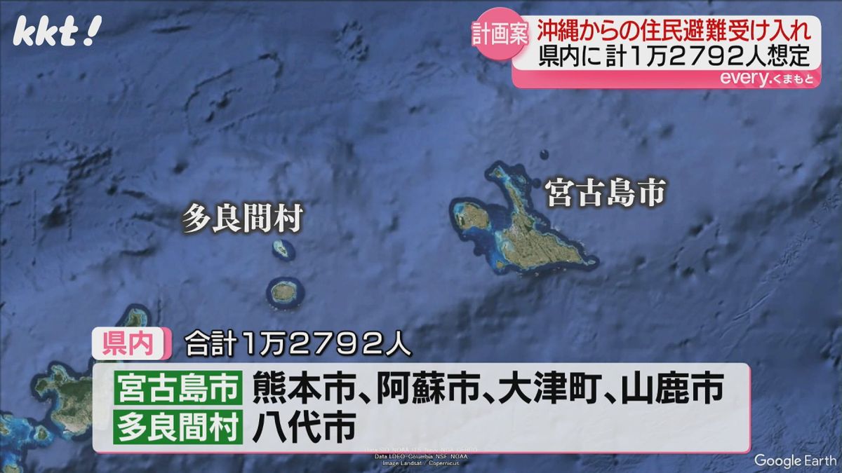 県内に1万2792人の受け入れ想定