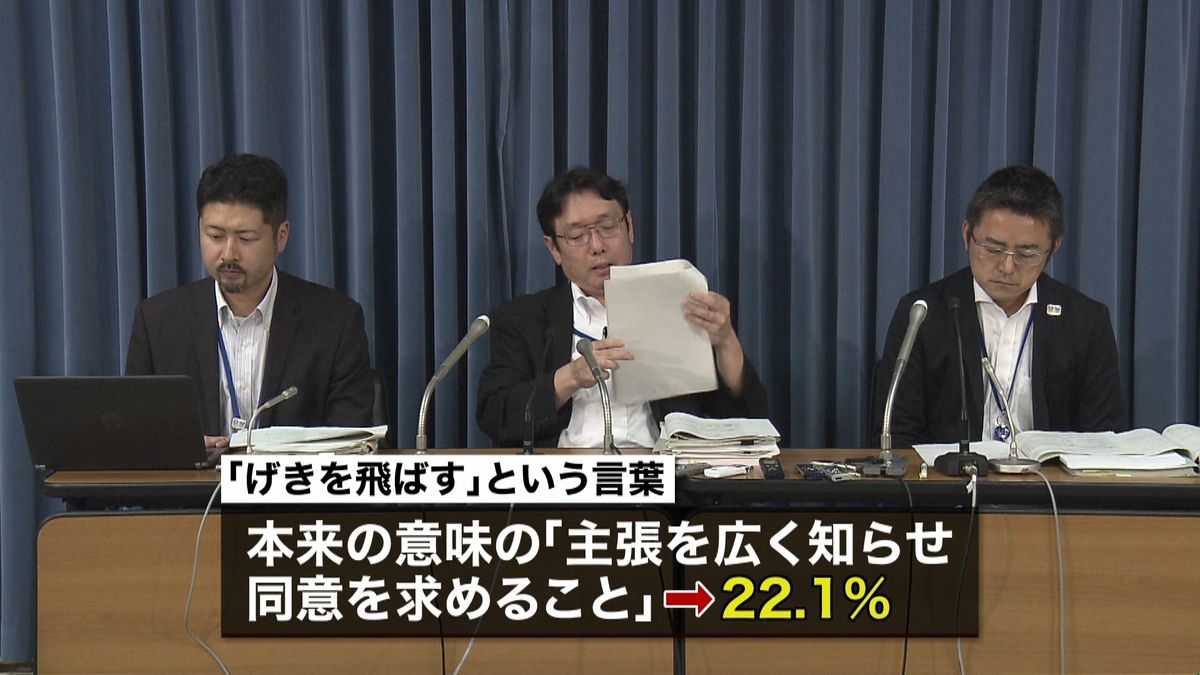 国語世論調査「なし崩し」の本来の意味は？