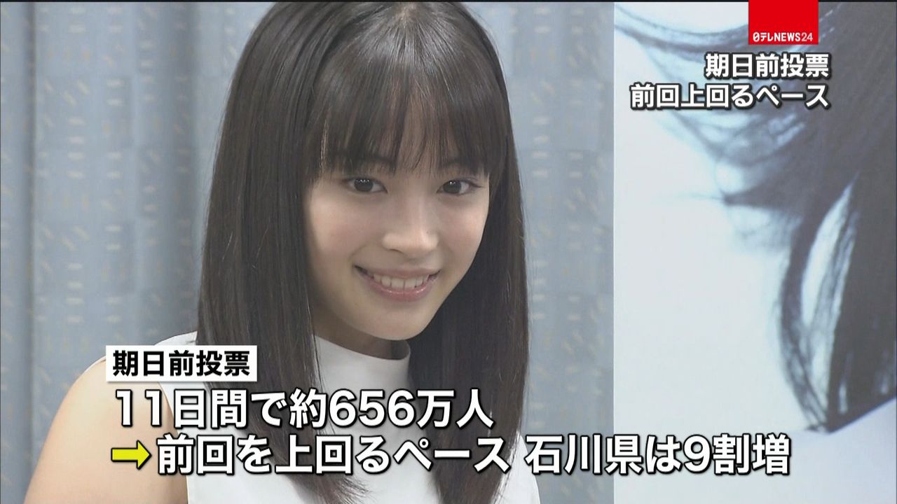 広瀬すずさん「ぜひ選挙に」投票呼びかけ（2016年7月4日掲載）｜日テレNEWS NNN