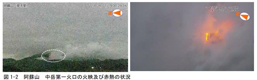 阿蘇山～マグマだまりへのマグマ蓄積進み火口では土砂噴出も　気象庁「引き続き警戒を」