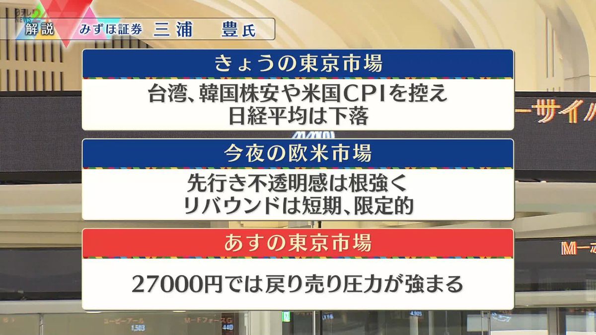 株価見通しは？　三浦豊氏が解説