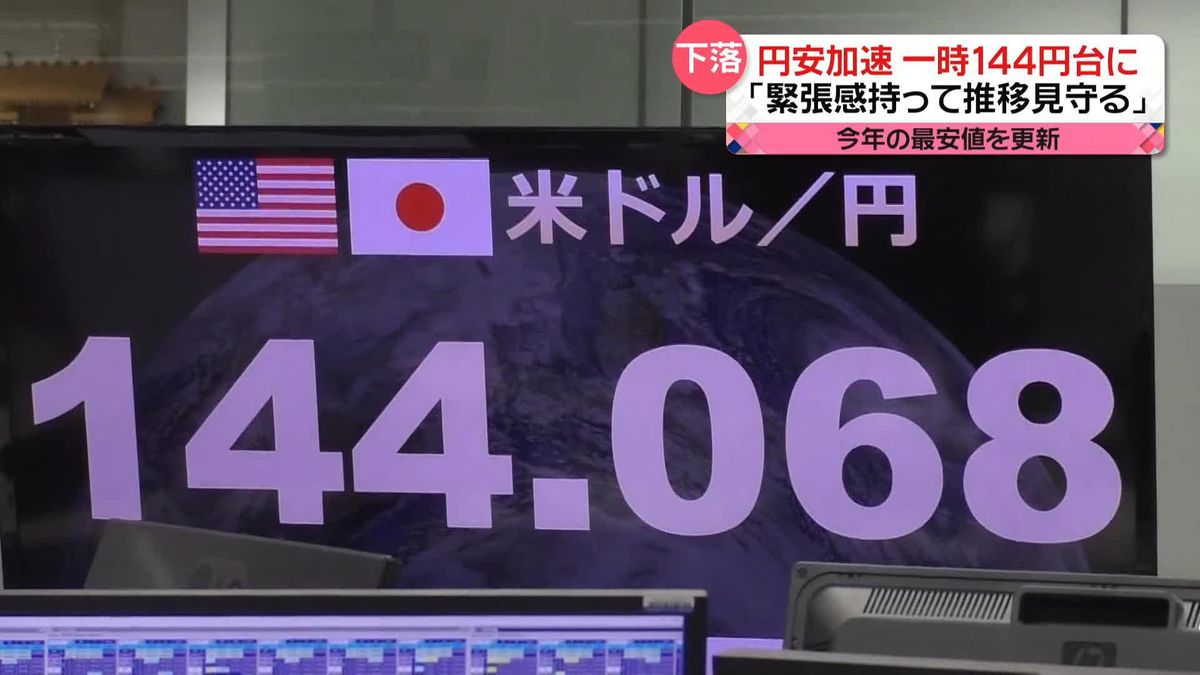 円安進行で鈴木財務相「緊張感持って見守る」　1ドル＝144円台まで下落