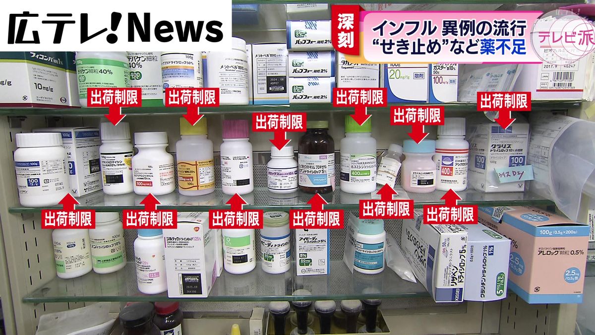 １０月にインフルエンザ注意報発令　せき止めなど薬不足が広島でも深刻化