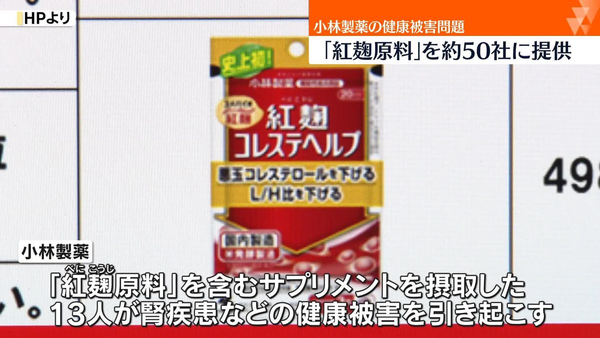 小林製薬「紅麹原料」約50社に提供　健康被害問題