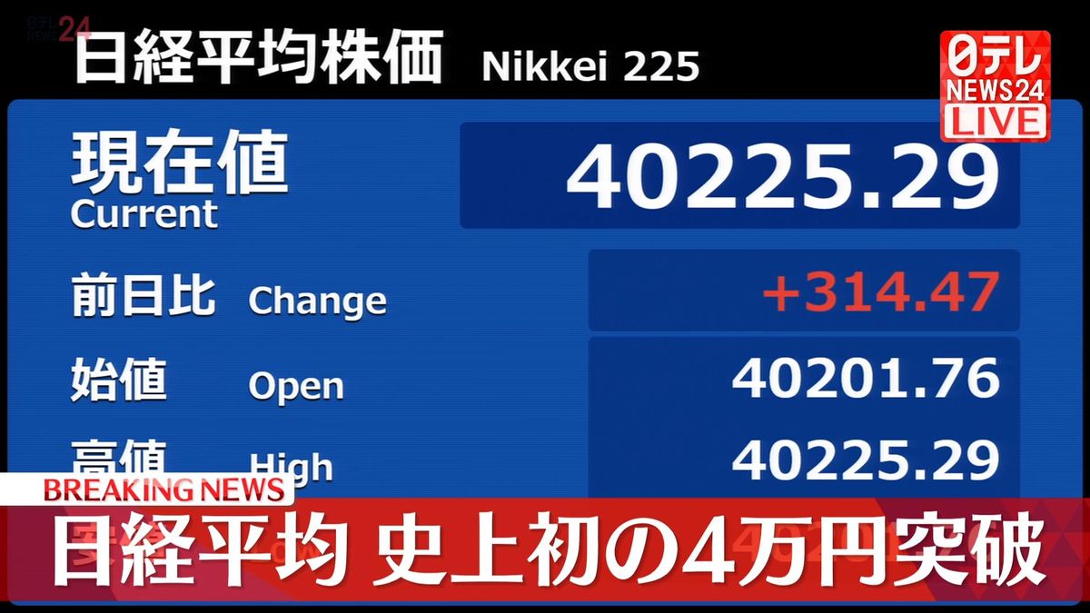 【速報】日経平均株価 4万円台に到達 史上初
